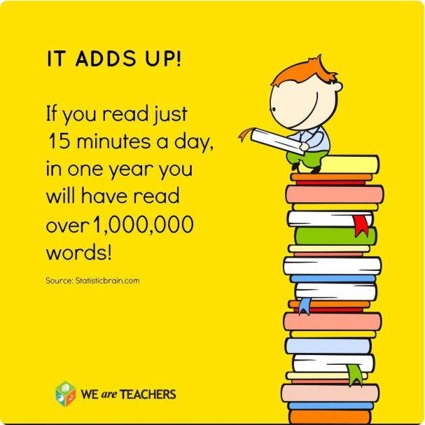 Image result for reading is good for brain
